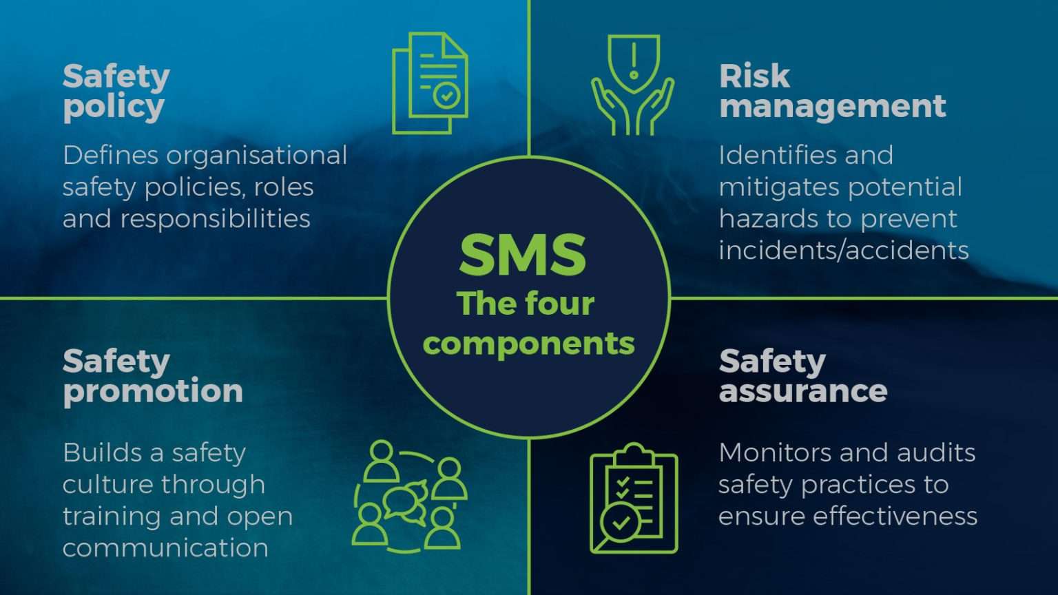 SSA26 sms graphic 1600